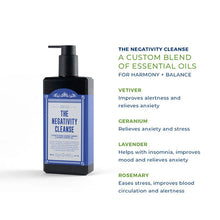 Load image into Gallery viewer, Shower Cure - The Negativity Cleanse