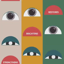 Load and play video in Gallery viewer, Browhaus Wide Focus, eyes, face, skincare, cream